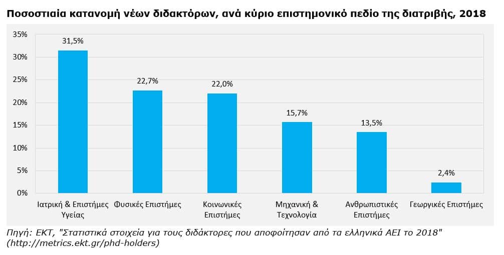 EKT_Didaktores2018_image3