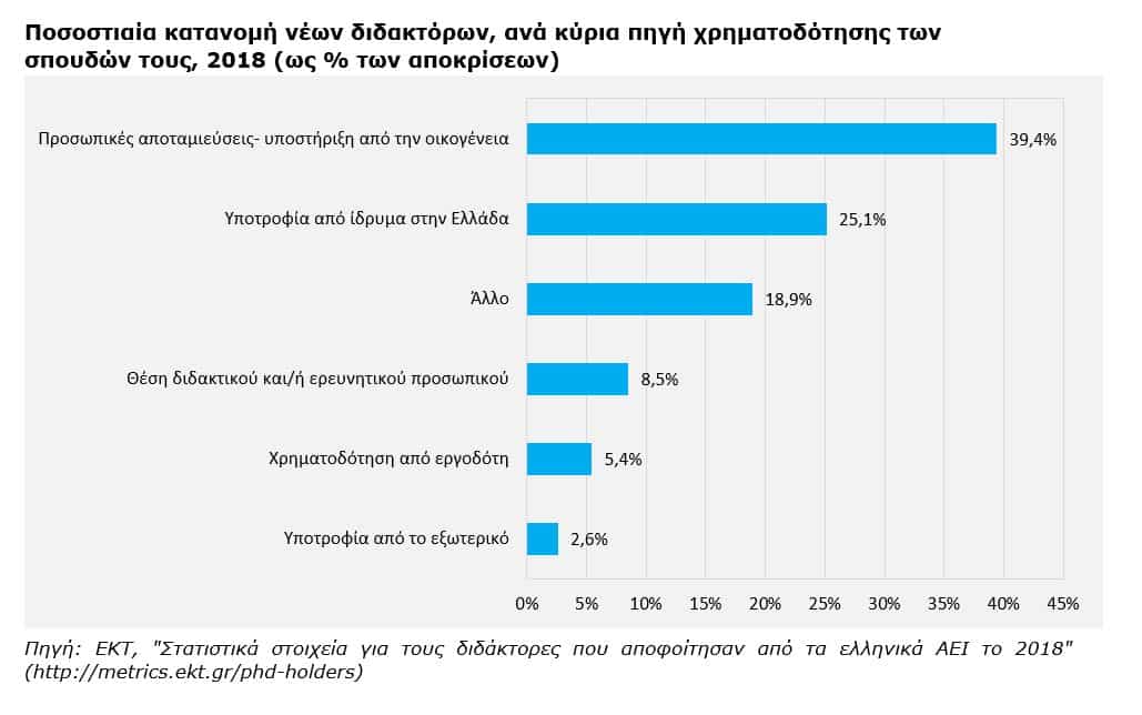 EKT_Didaktores2018_image5