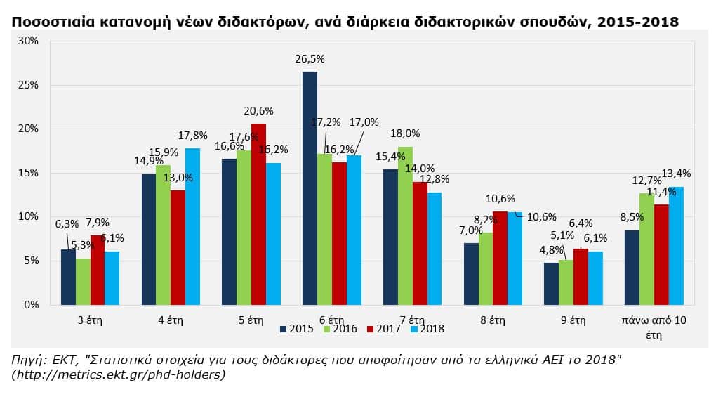 EKT_Didaktores2018_image7