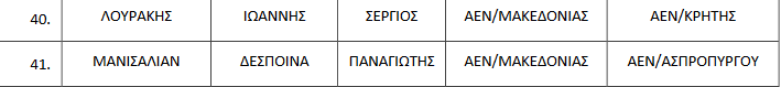 eikona 6