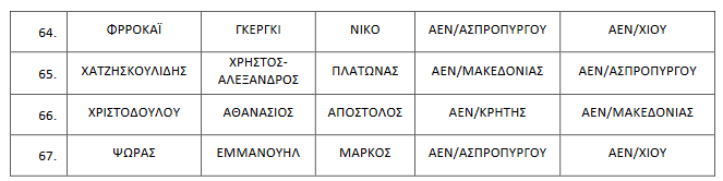 EIKONA 18