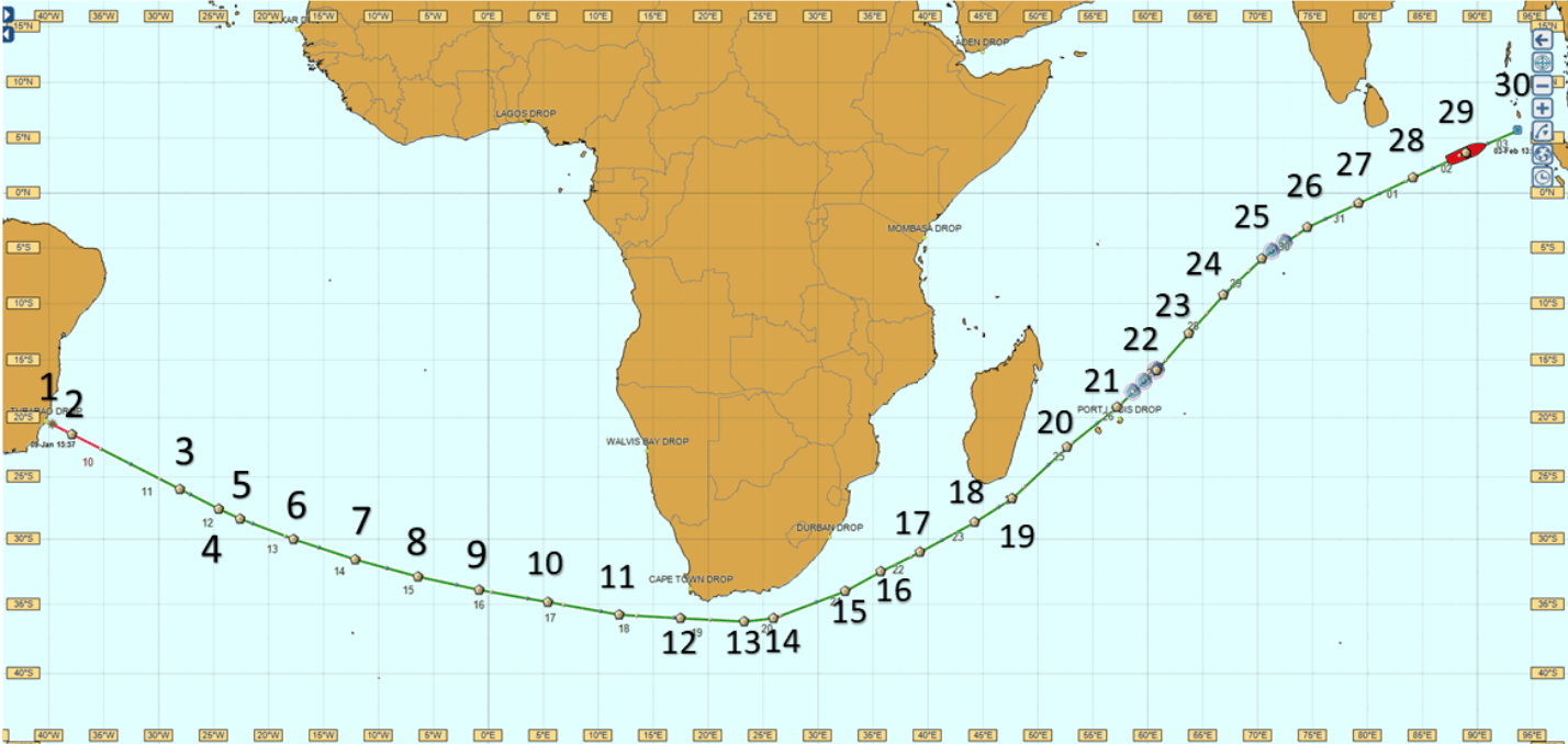 Οι υπολογισμοί της έντασης του ανέμου (Πίνακας 1) έγιναν κατά μήκος μία τυπικής πορείας για ένα φορτηγό πλοίο από την Αργεντινη στην Σιγκαπούρη και επιλέχθηκαν 30 διαφορετικά σημεία. Για τη χάραξη της πορείας χρησιμοποιήθηκε το πρόγραμμα Bon Voyage System.