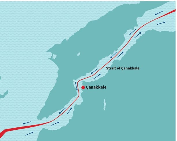 Εικόνα 2: Το Στενό των Δαρδανελίων 