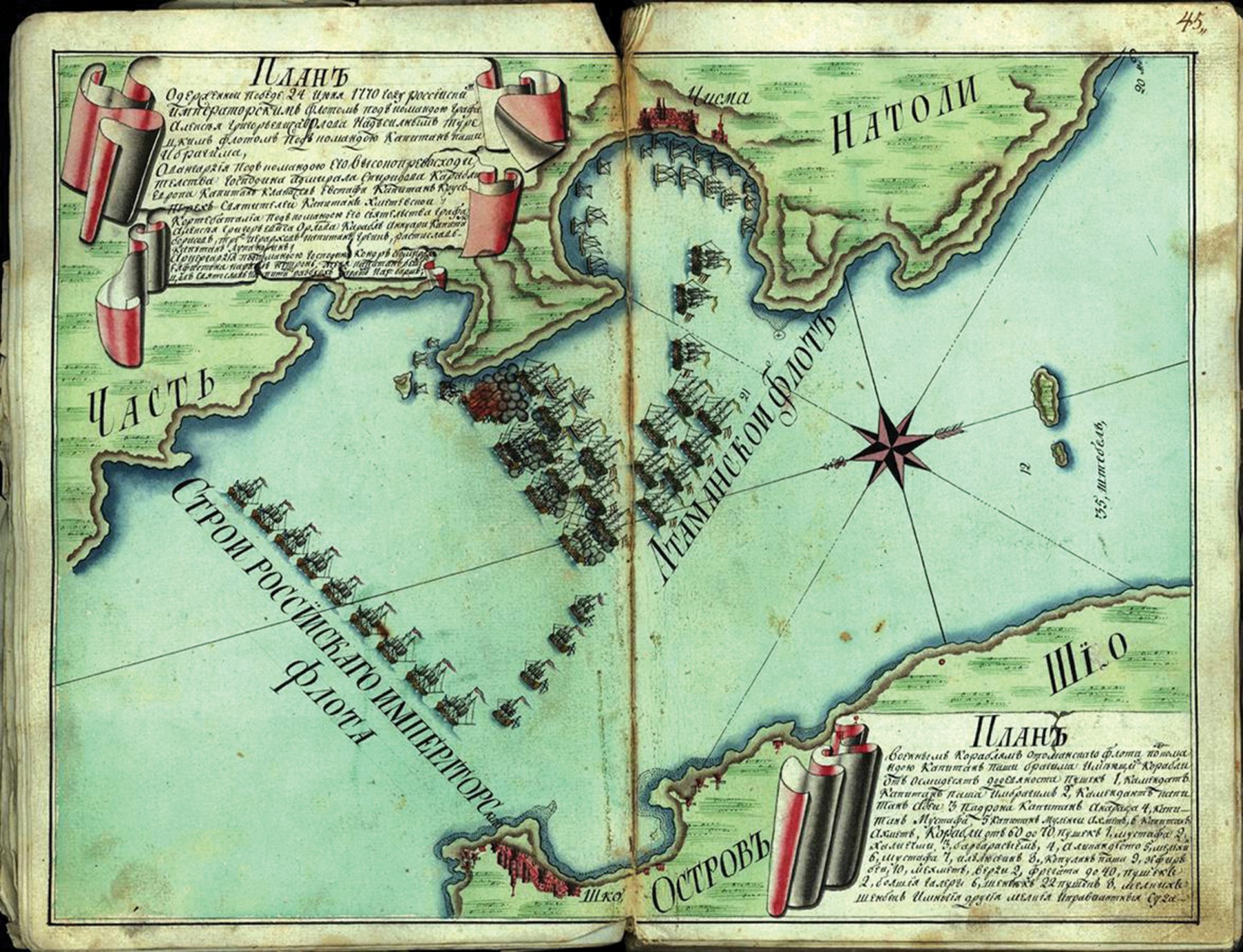 Χάρτης της ναυμαχίας του Τσεσμέ από το ναυτικό ημερολόγιο του Stepan Khmetevskii